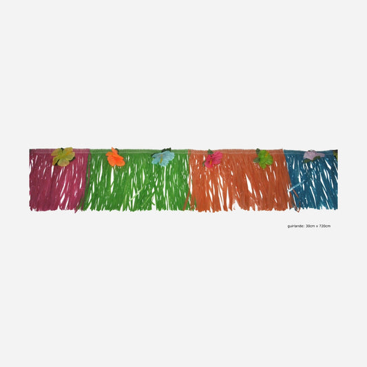 Bordure de table Tahiti Hawaï multicolore 7.2x0,3 m